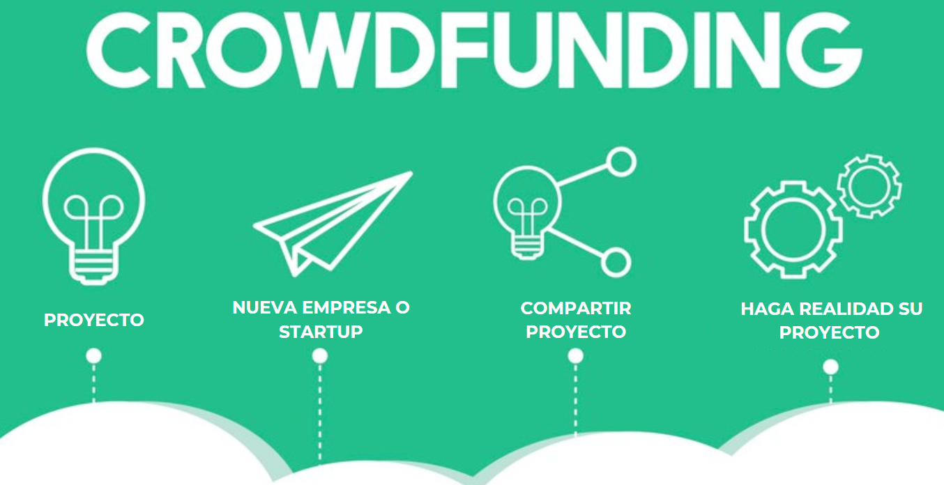 Crowdfunding - Emprende con Sveltop